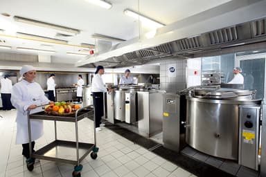 Camp Facility Management